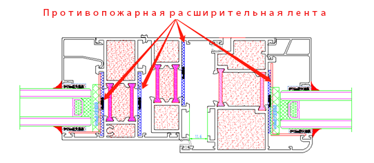 Противопожарная расширительная лента